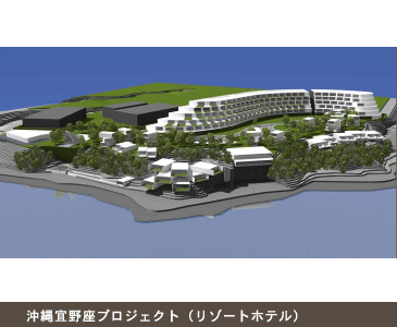 リゾート